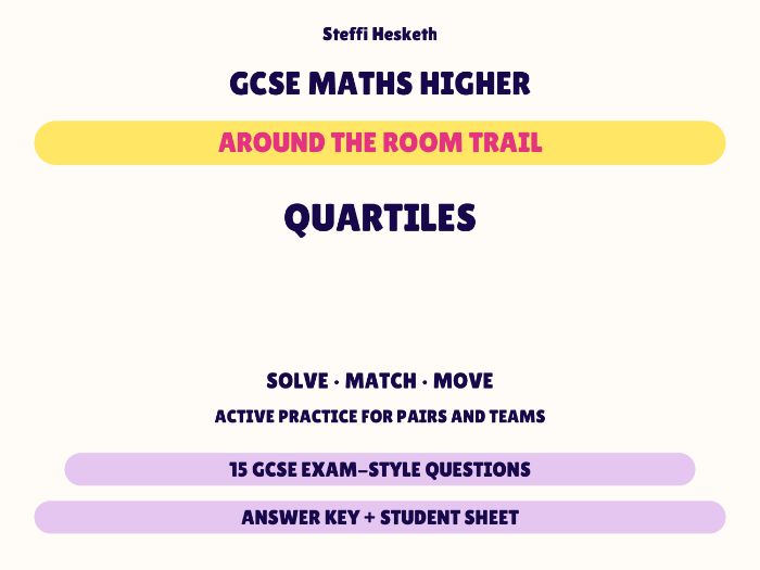 GCSE Higher Maths Quartiles | Around the Room Trail