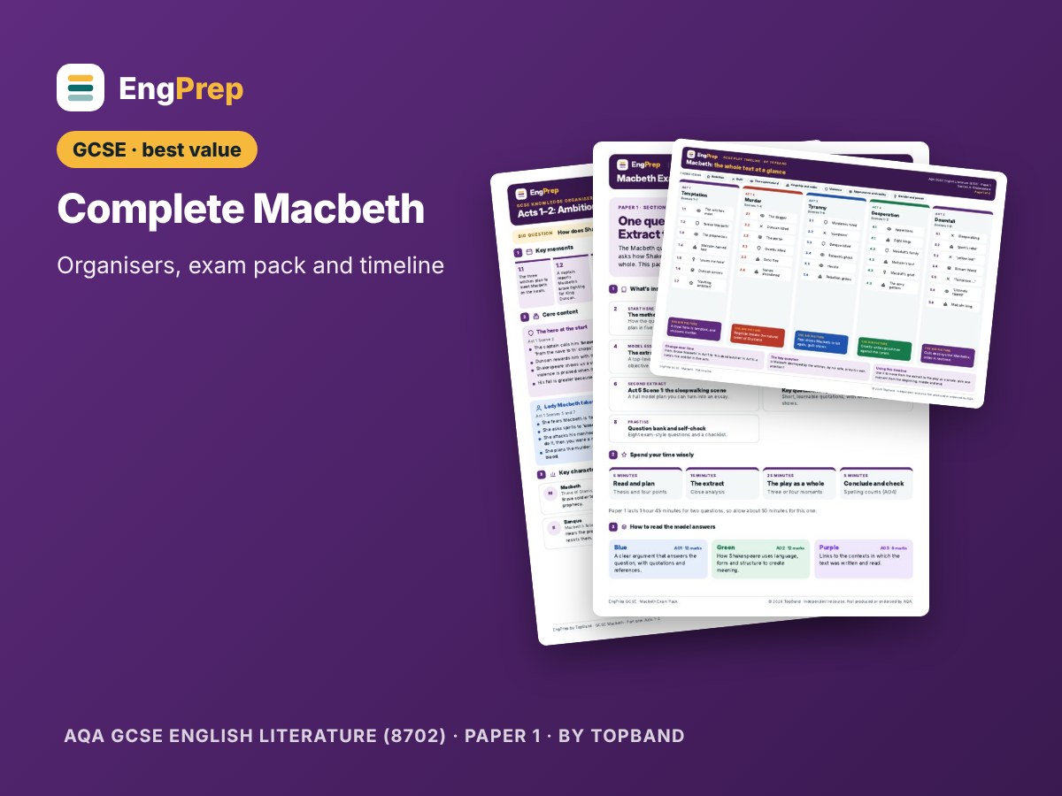 Macbeth GCSE Complete Revision Bundle (AQA)