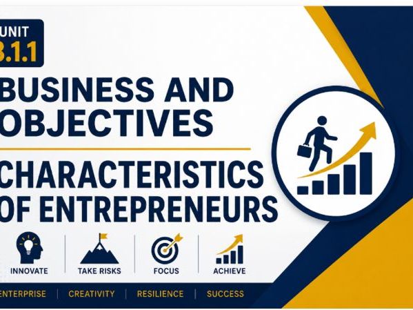 3.1.1 Characteristics of Entrepreneurs AQA Business New Specification