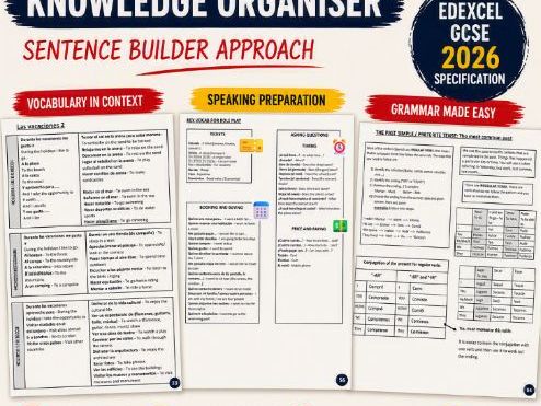 GCSE Spanish Knowledge Organiser (2026)