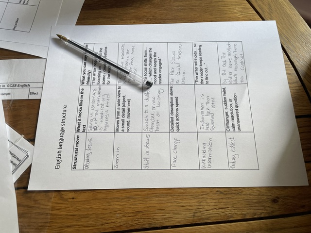 English language (basic elements) reassemble activity
