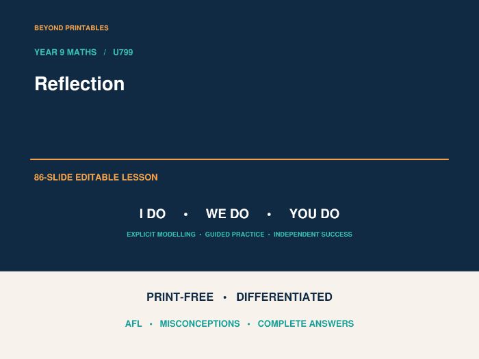 Reflection | I Do, We Do, You Do | Year 9 Maths | Print Free