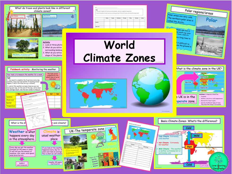 Climate Zones Worksheet Middle School Climate Zones By Portigo Climate Zones Worksheet Middle School Climate Zones By Portigo