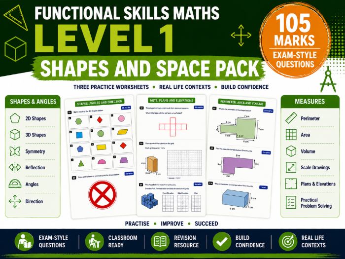 Functional Skills Maths Level 1 Shapes and Space Pack
