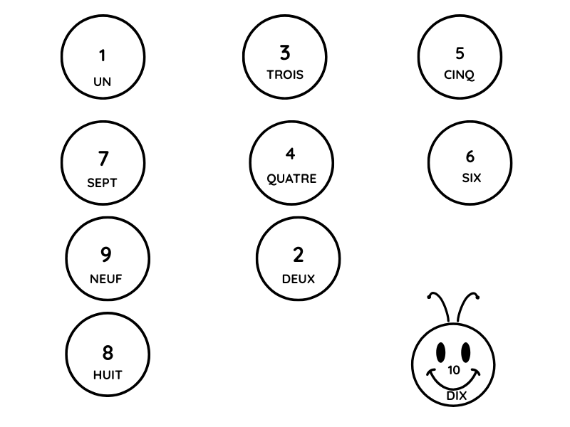Les numéros 1-10