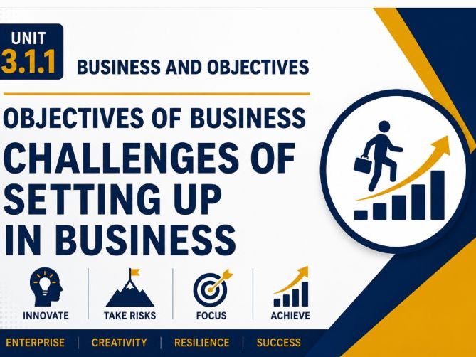 3.1.1 Challenges of Setting Up in Business AQA New Business Specification