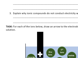Ions and Ionic Compounds Worksheet