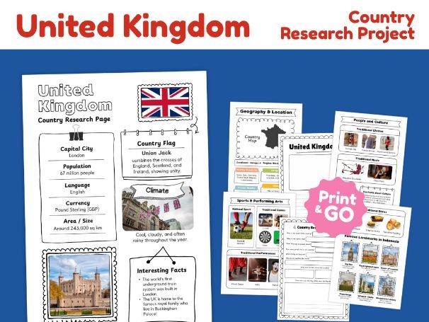 United Kingdom Country Research | 14 Pages