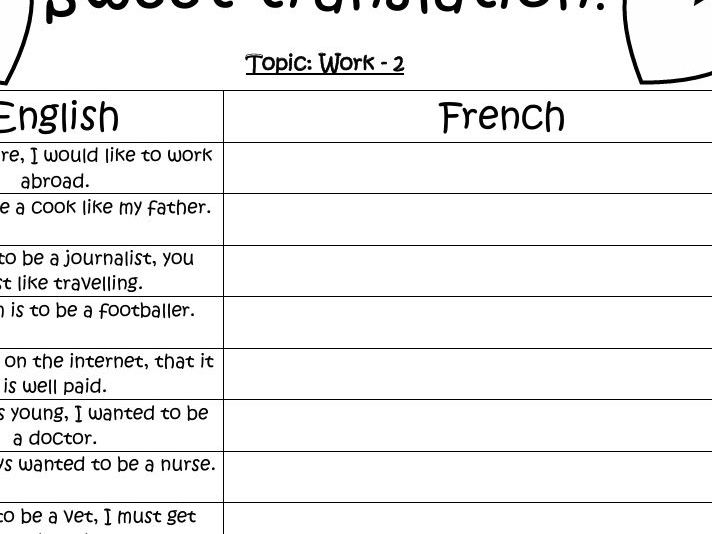Sweet translation - les métiers - JOBS - French