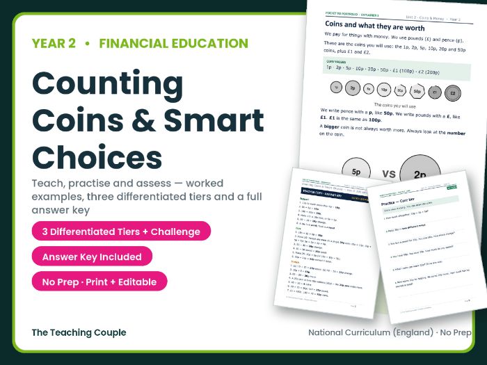 Year 2 Money: Counting Coins & Change | KS1 Maths (No-Prep)
