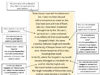 Guided Annotations: Name Journeys by Raman Mundair
