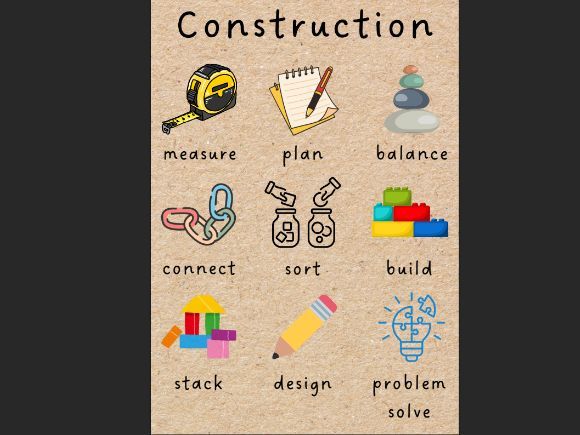 Classroom Area Posters EYFS & KS1 Vocabulary Displays