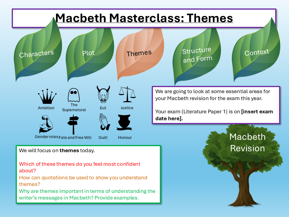 Macbeth Revision 2027