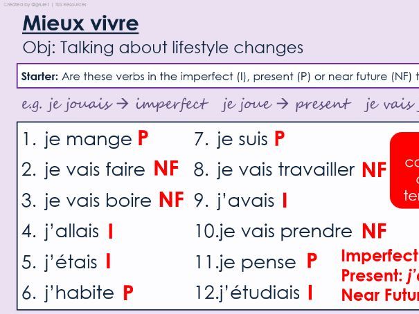 NEW 2026 GCSE French. Foundation/ Vert. Module 4: Unit 5. Mieux vivre