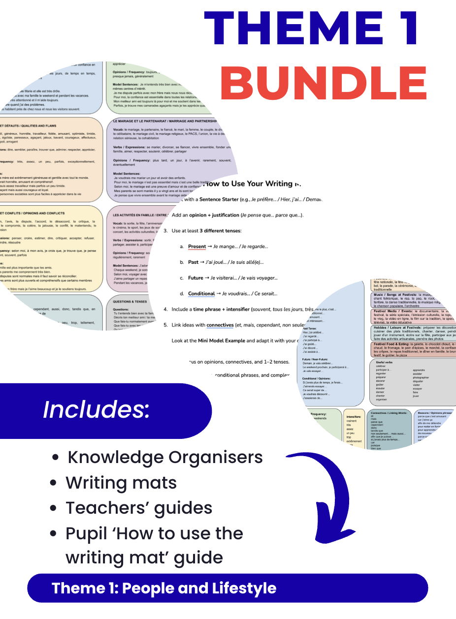 2026 AQA GCSE French KO + Writing Mat – Theme 1 (Bundle)
