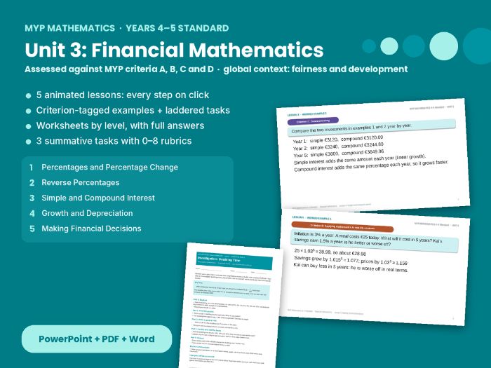 MYP Maths 4–5 Financial Mathematics – Unit 3: 5 lessons, criteria A–D tasks and rubrics