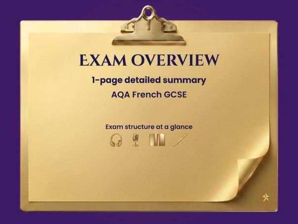 Exam overview – AQA French GCSE