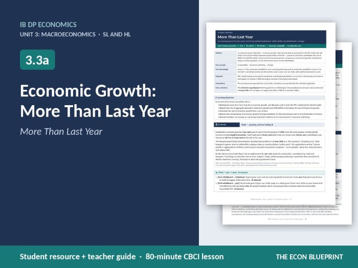 IB Economics 3.3a Economic Growth | More Than Last Year | CBCI
