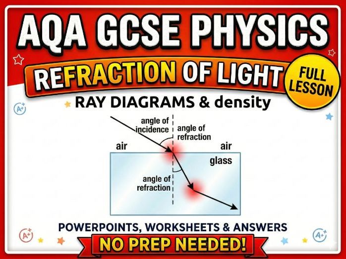 AQA GCSE Physics: Refraction of Light | Ray Diagrams & Wave Speed