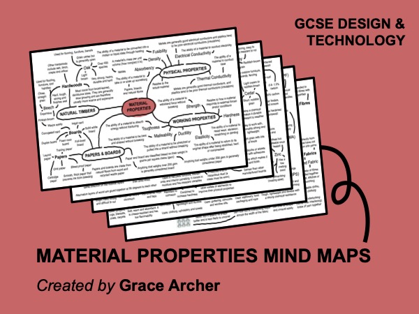 Material Properties mind maps