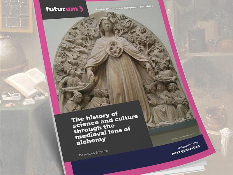 KS4 KS5 History of science and culture: what can we learn from alchemy?