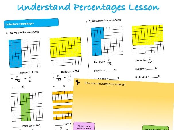 Year 6 FDP - Understand Percentages Lesson