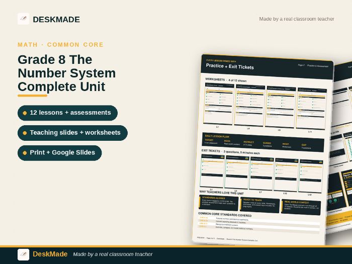 Grade 8 The Number System Complete Unit | 12 Lessons | 8.NS