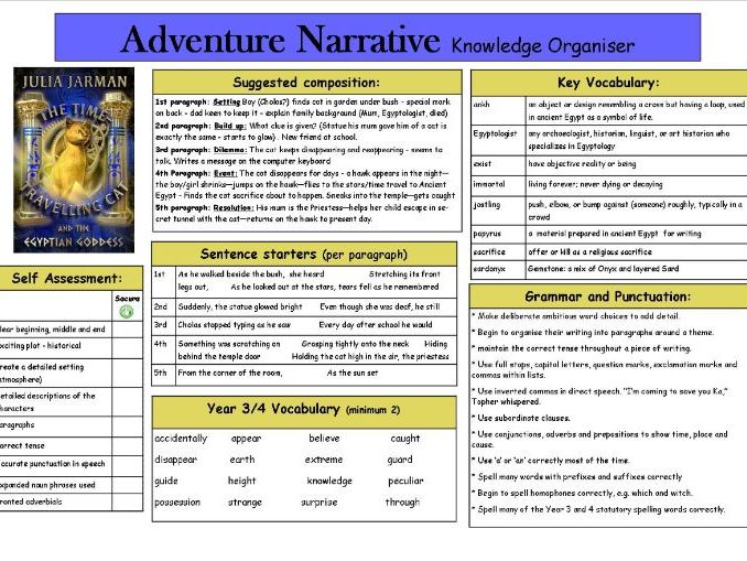 Adventure time essay example image