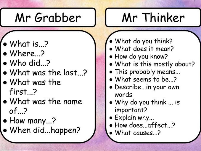 Question Types