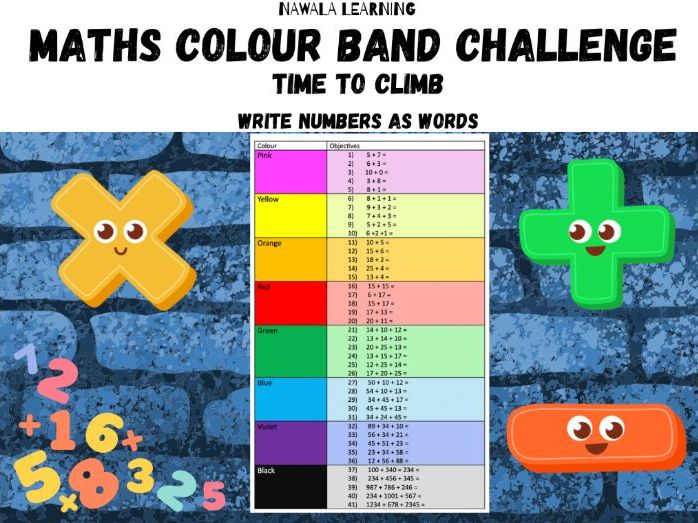 Numbers as Words - Maths Challenge Using Colour Bands