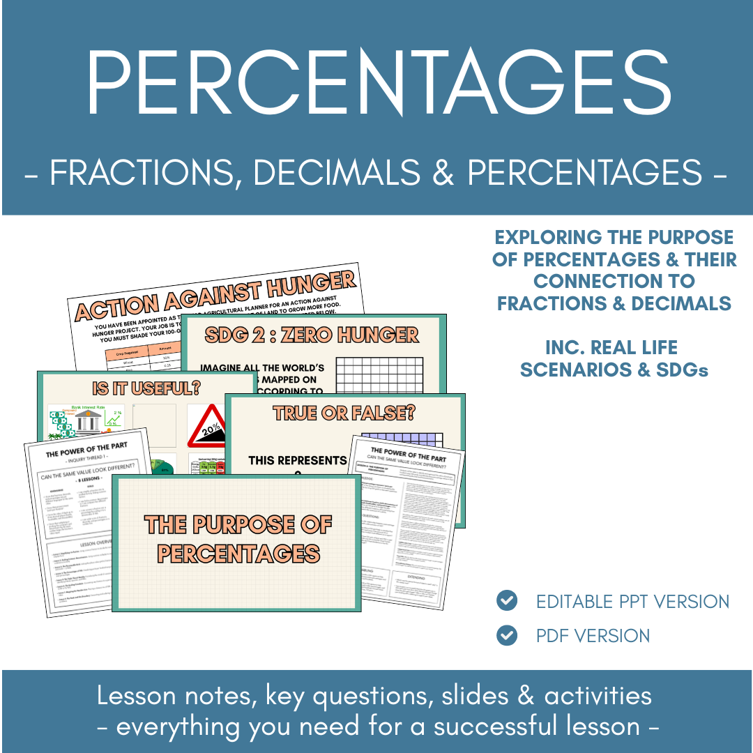 Percentages & FDP | Fractions | Lesson Notes, Slides & Activities ...