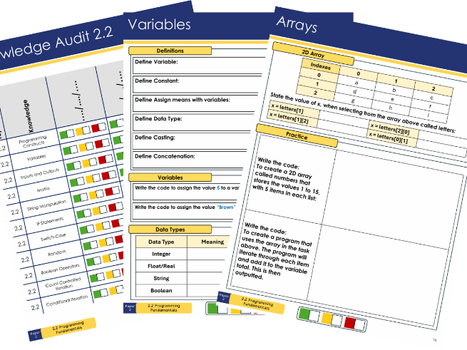 J277- Topic 2.2 Retrieval Booklet - Python - Computer Science GCSE