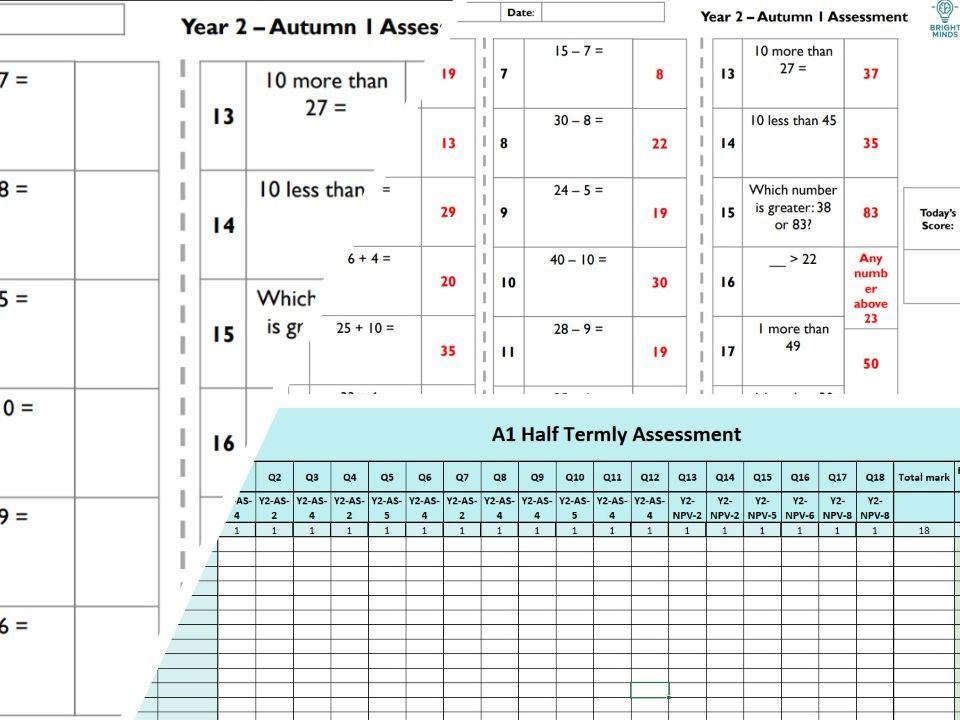 Year 2 Arithmetic Assessments and Tracker Bundle | Half-Termly Fluency Fix Maths Pack