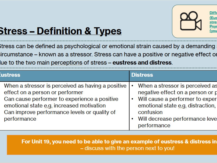Cambridge Technicals Sport Diploma Unit 19 LO3 Stress, Anxiety and Arousal
