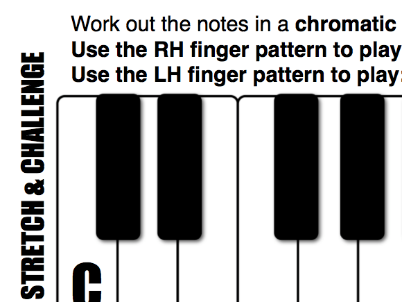 KS3 Technical Literacy