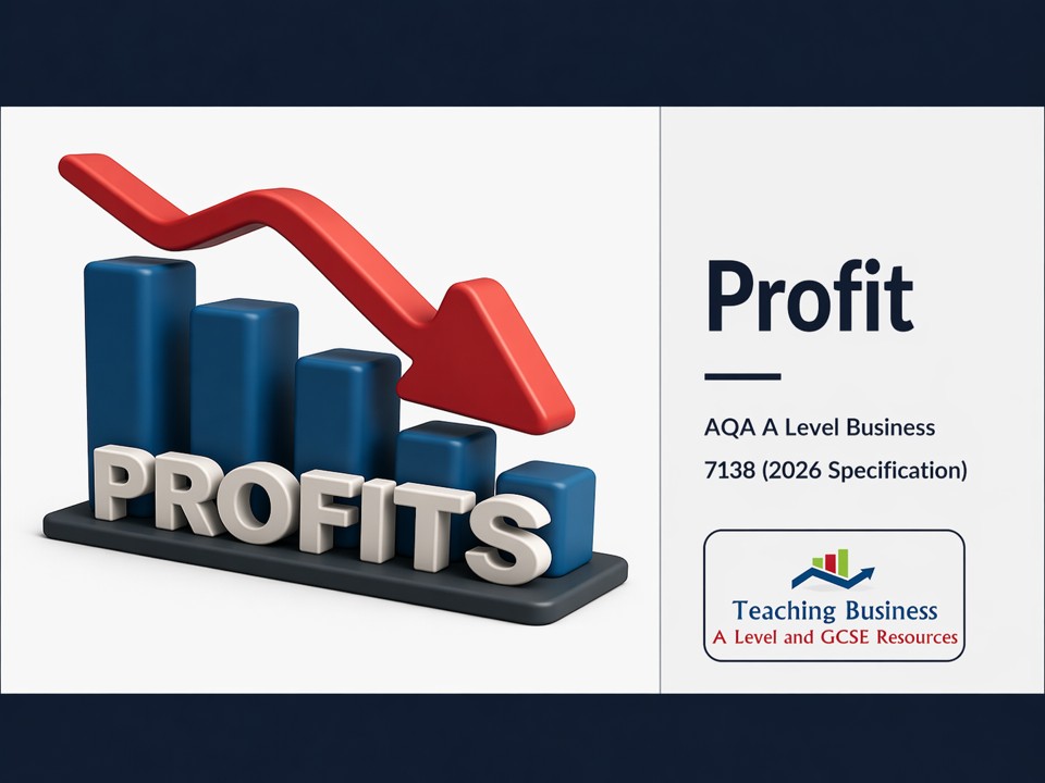 Profit | AQA A Level Business 7138 PowerPoint