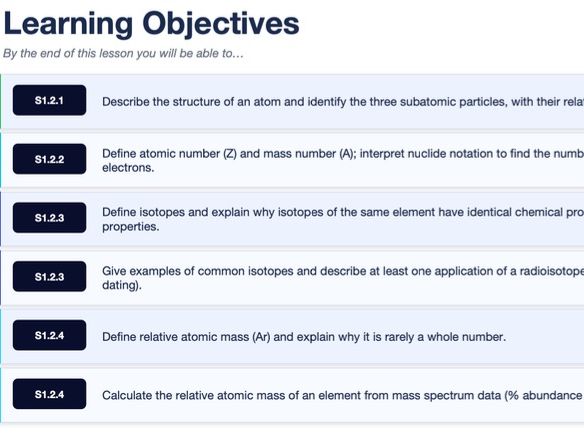 IBDP SL Chemistry - S1.2 - Atomic Structure