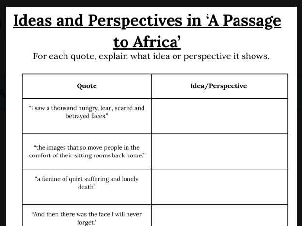 Ideas and Perspectives in 'A Passage to Africa'