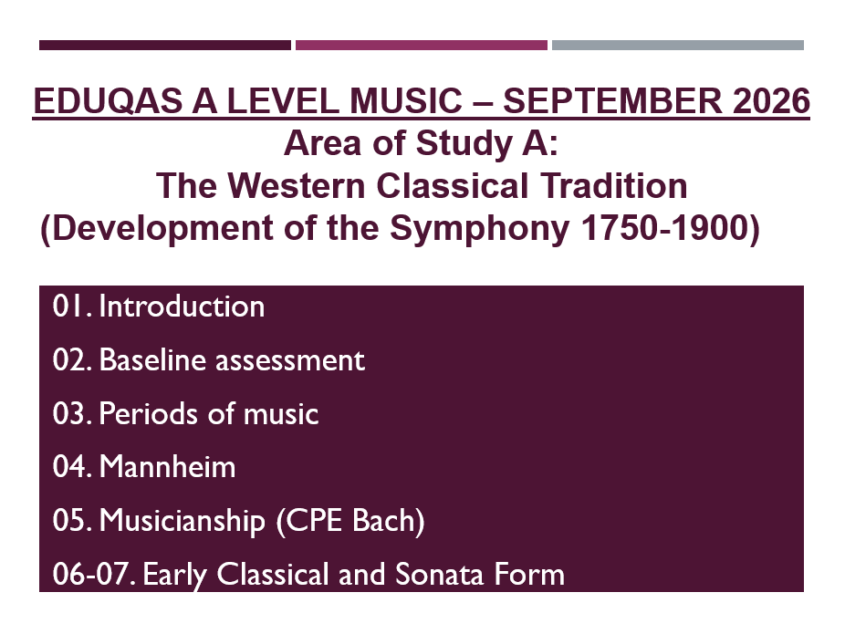 Eduqas A Level Music | AoSA | Lesson bundle 1 FREE