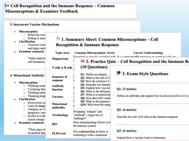 AQA A-Level Biology Revision Common Misconceptions & Practice - Chapter 5 Cell recognition Immunity