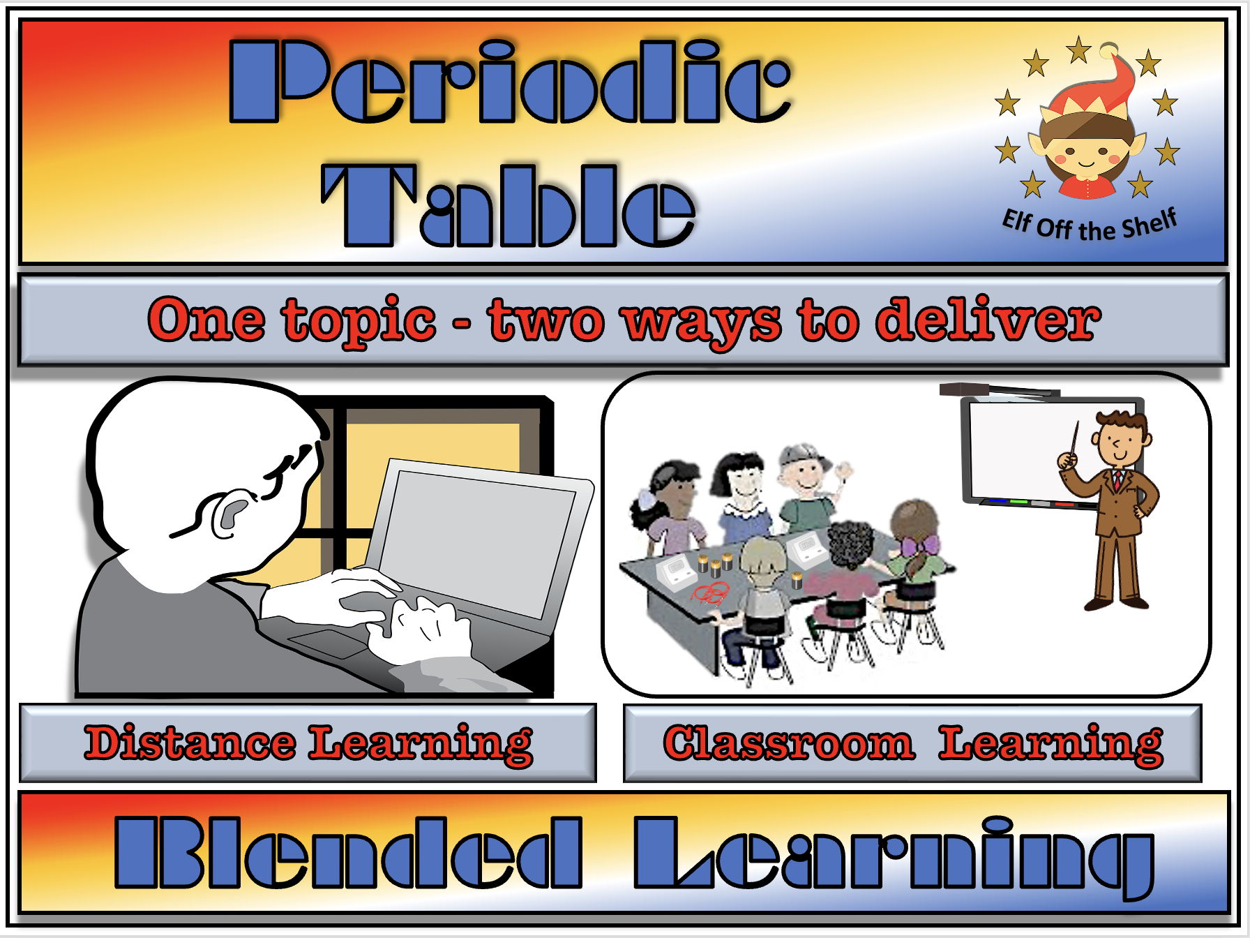 Periodic Table of Elements Fully Resourced Lesson Classroom Distance and Hybrid Learning KS3