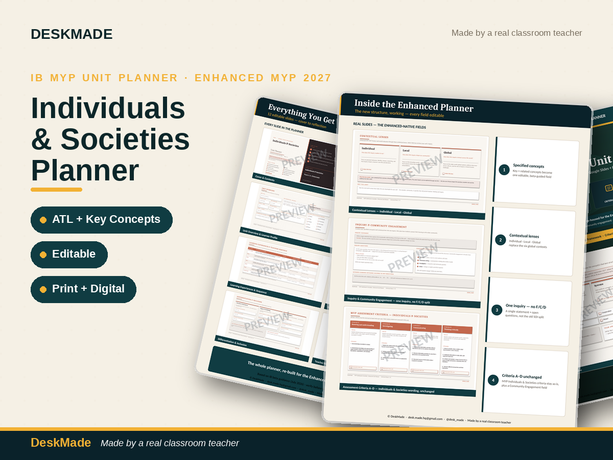 Individuals & Societies Unit Planner | Enhanced MYP 2027 | IB MYP