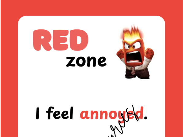 Zones of Regulation Posters