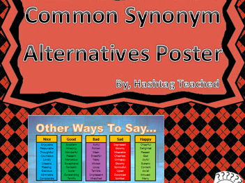 Common Synonym Alternatives Poster (Other ways to say...)