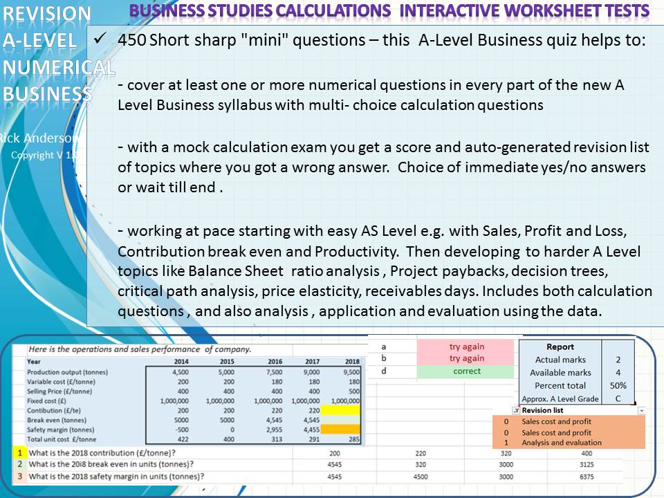 A Level Business 450 numerical questions