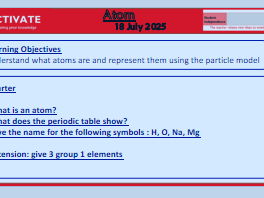 2.2 Atoms