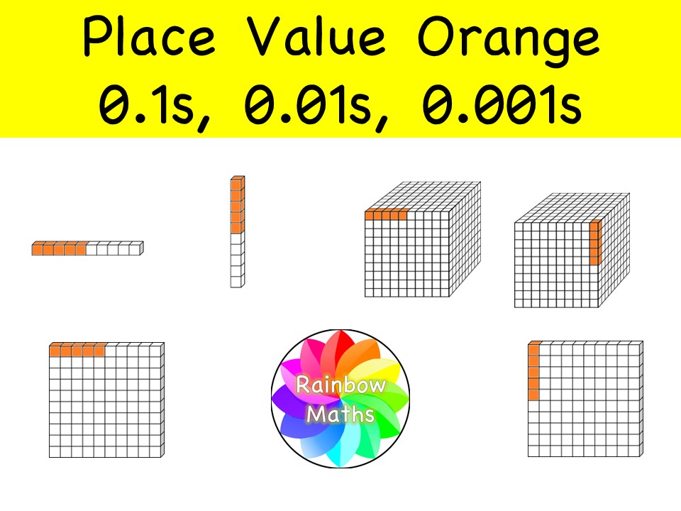 3 Digit Decimal Place Value Orange Blocks 60 Maths Clipart Years 4 and 5