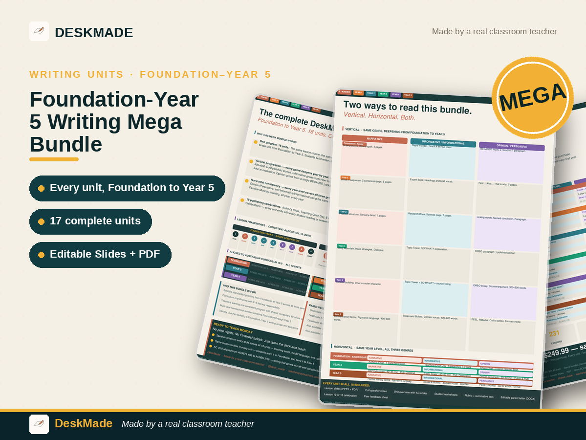 Foundation-Year 5 Writing Mega Bundle | 17 Units | AC v9.0