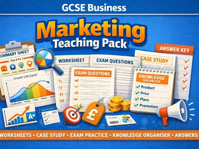 GCSE Business Marketing Teaching Pack