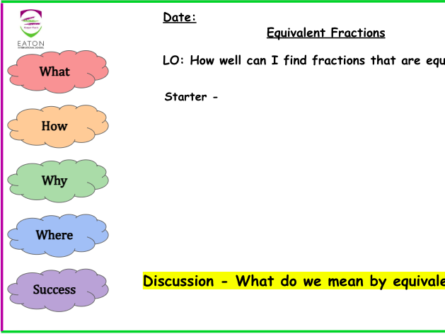 Primary - Equivalent Fractions